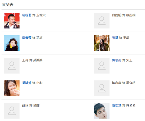 电视剧遇龙演员表完整阵容解析 遇龙各人物关系介绍