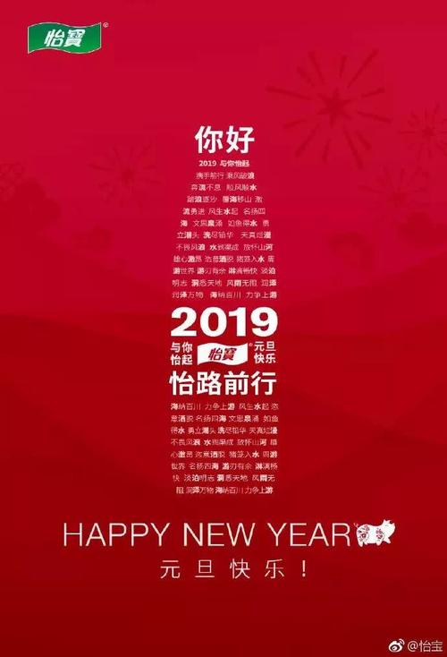 元旦跨年这天,发布一张新旧对比图的海报是最适合辞旧迎新寓意的了
