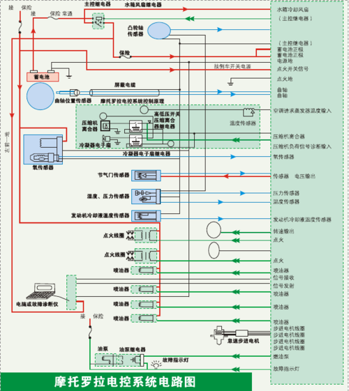 五菱之光彩色电路图