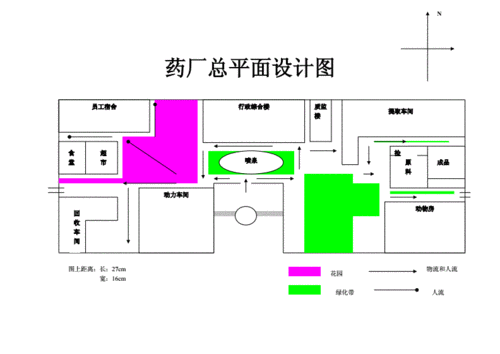 药厂总平面设计图.doc