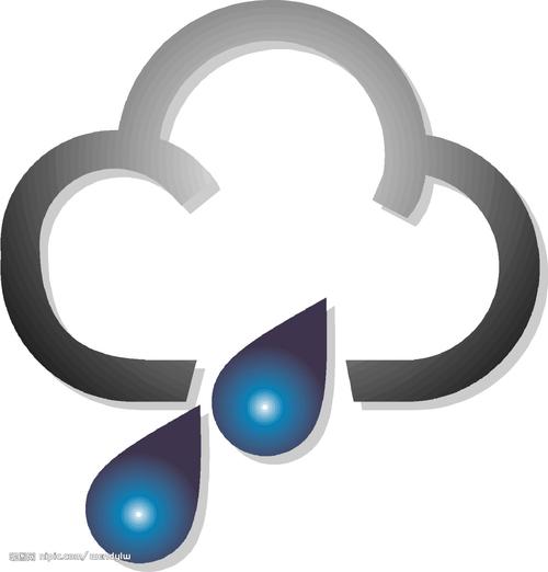 下雨图片