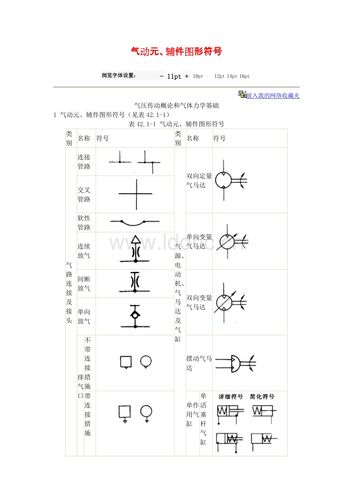 气动元,辅件图形符号.doc