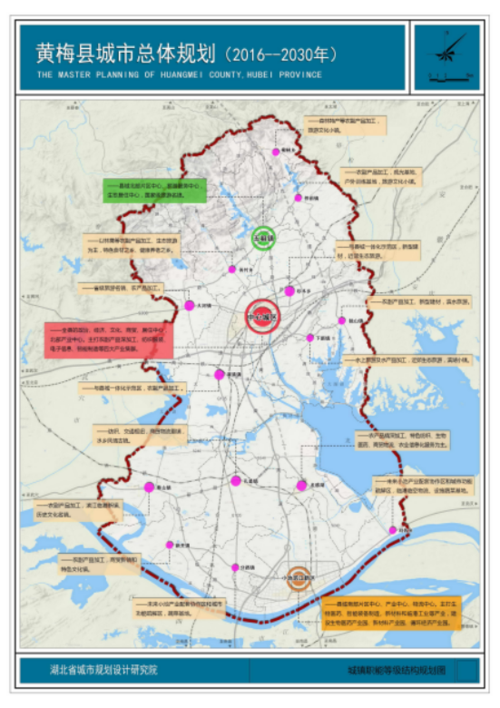 黄梅县城市总体规划(2016-2030)