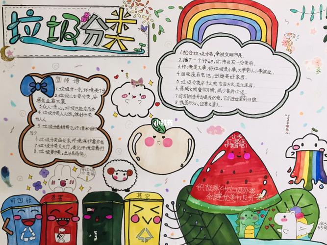 垃圾分类手抄报 ,可供参考_垃圾分类_手抄报_文化_阅读