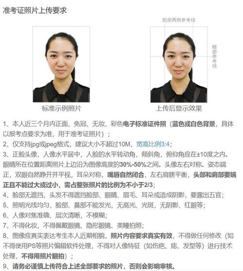 (三)本人手持身份证照片 照片要求见下图:(四)其他材料05 结果反馈