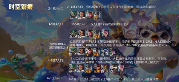 金铲铲之战龙王阵容怎么搭配 金铲铲之战龙王阵容搭配