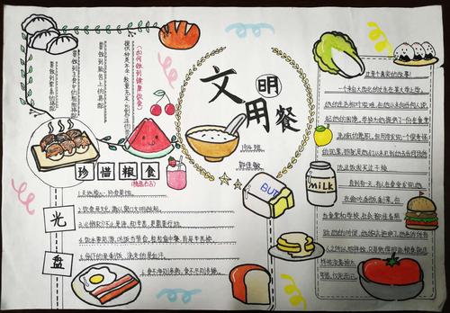 宏宇中学"文明用餐 光盘行动"手抄报展示