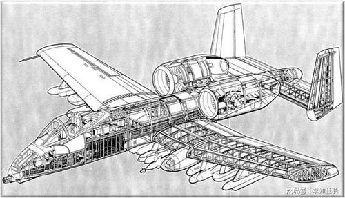 军事专家对外国的武器性能各种武器数量怎么那么清楚