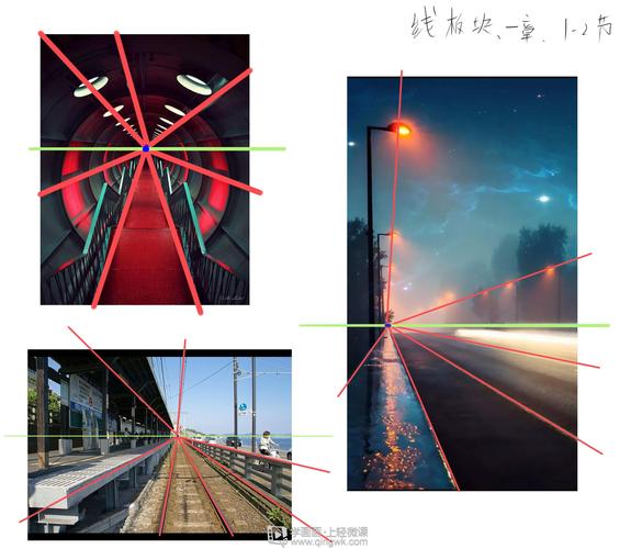 找水平线与灭点绘画中的透视练习