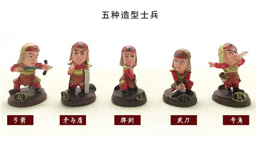 三国立体人物中国象棋q版儿童 中国风创意特色礼品送老外工艺品_7折