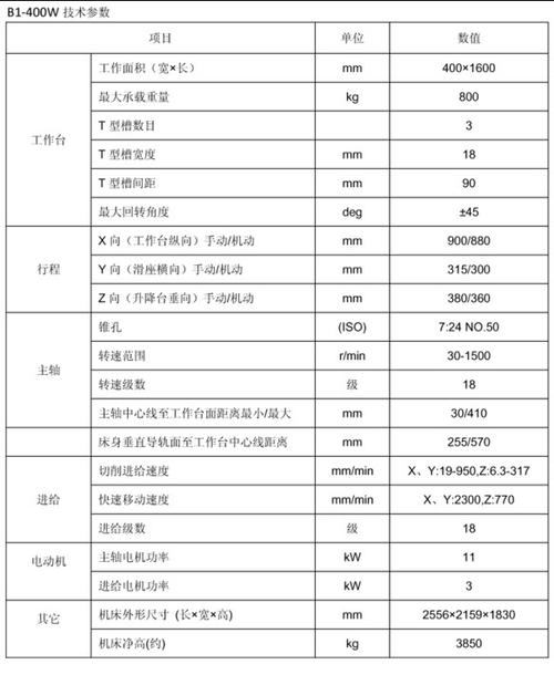 b1-400w万能升降台铣床