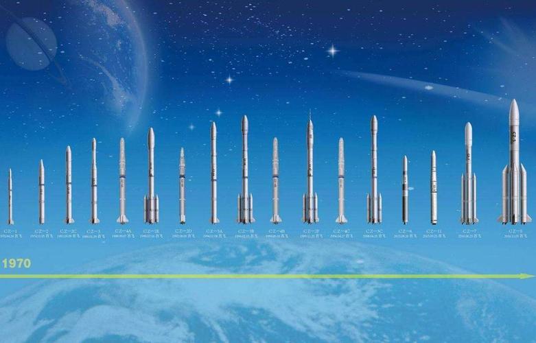 中国运载火箭最快纪录保持者快舟发射背后