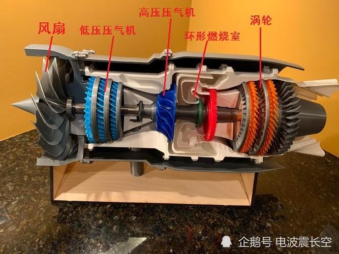 成功山寨美国涡扇发动机,解决隐身无人机"