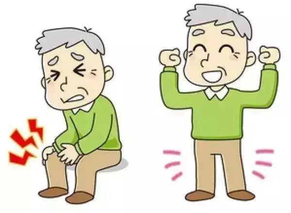 关节疼痛是骨关节炎风湿性关节炎还是类风湿关节炎3