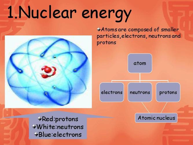 atomic nucleus