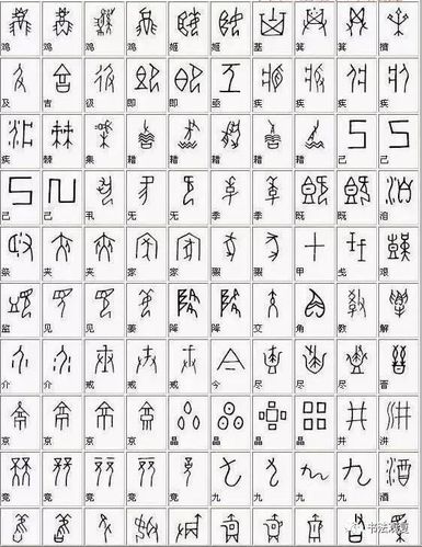 《全部甲骨文对照表》收藏版,终于找全了!