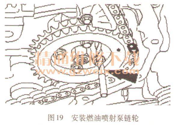 江铃全顺福特2.4t puma柴油发动机正时校对方法
