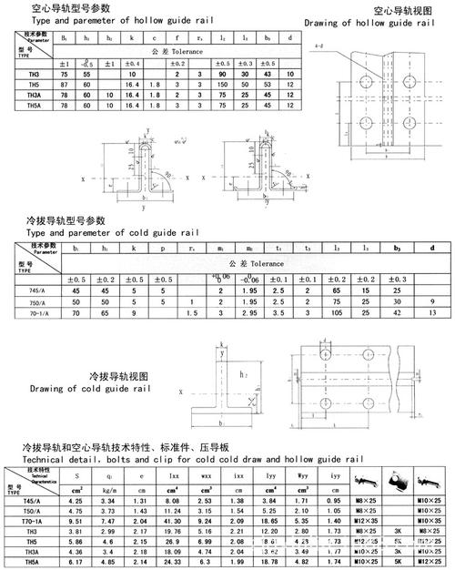 供应空心电梯导轨tk5a