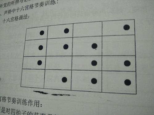 16宫格