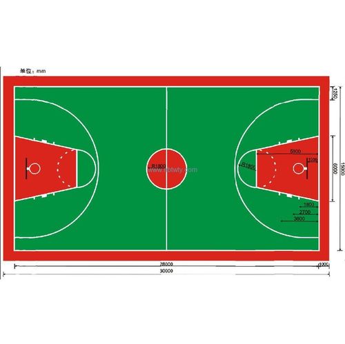 大家好有没有高人会画篮球场地线的.急急急