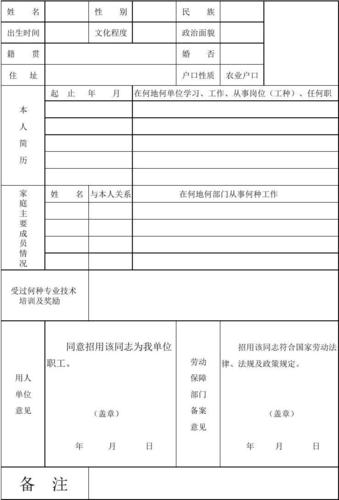 招用职工登记表-空白