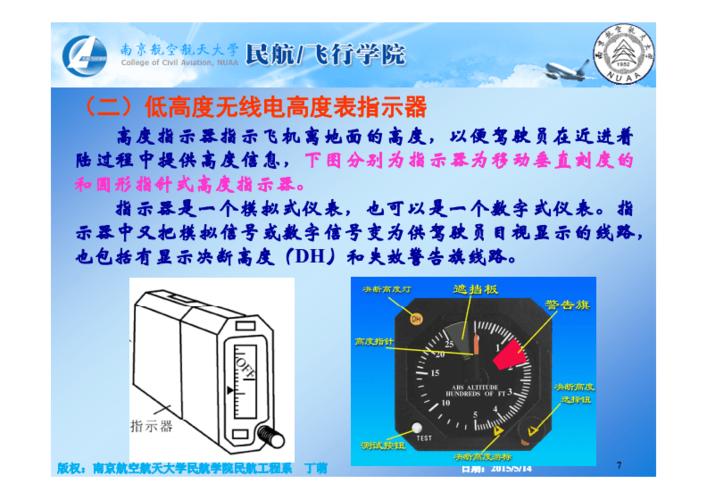 现代导航技术第八讲无线电高度表pdf25页