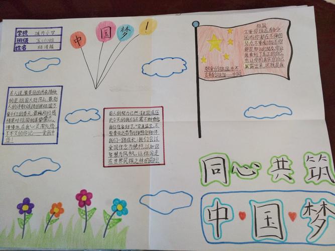 筑中国梦手抄报 写美篇  为了让学生了解祖国70周年来日新月异的变化