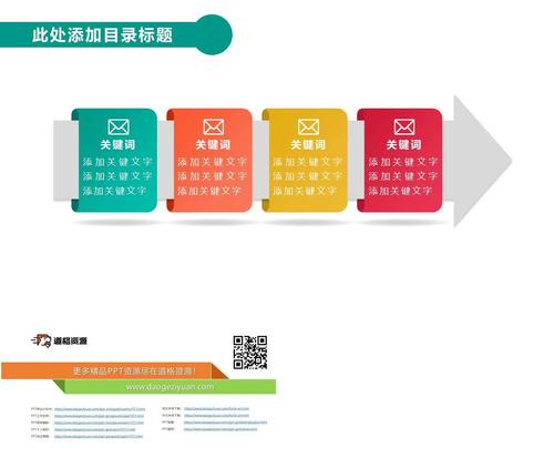 大箭头ppt流程图模板素材