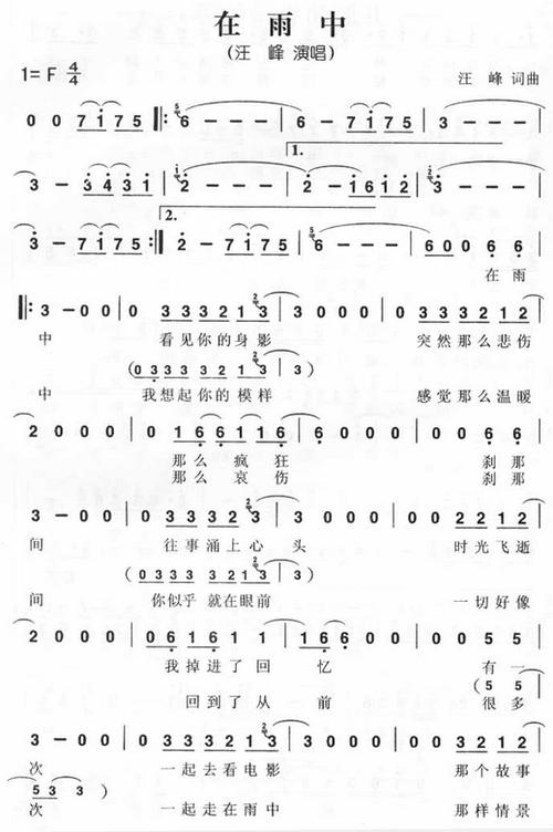 求汪峰《在雨中》架子鼓谱