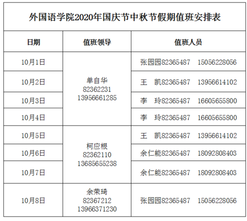 外国语学院2020年国庆节中秋节假期值班安排表