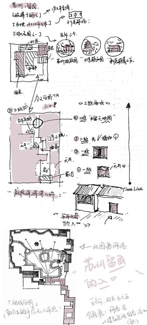 每天了解一个房子:建筑抄绘分享