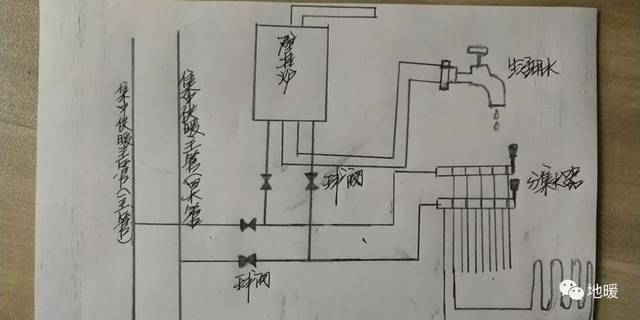 "我们小区入户管道进水温度39℃,回水37℃,每天100多户业主来反映暖气