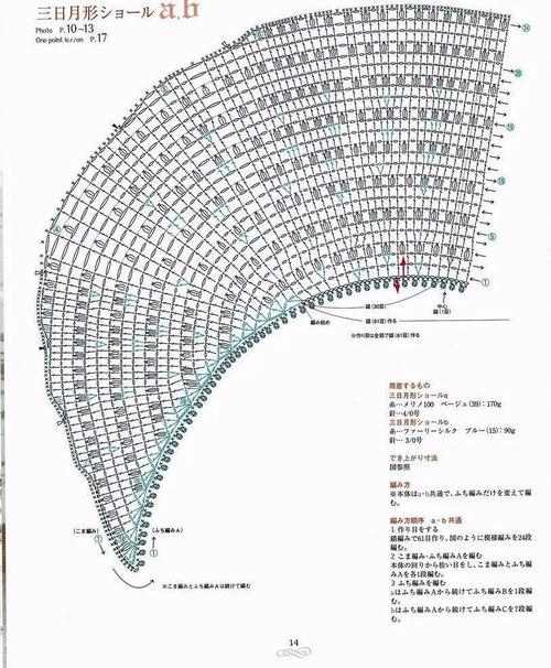 两种花边的月牙形小披肩