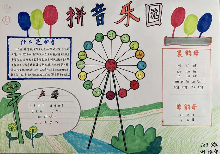 花样手抄报,快乐学拼音——城东小学一年级拼音手抄报优秀作业展