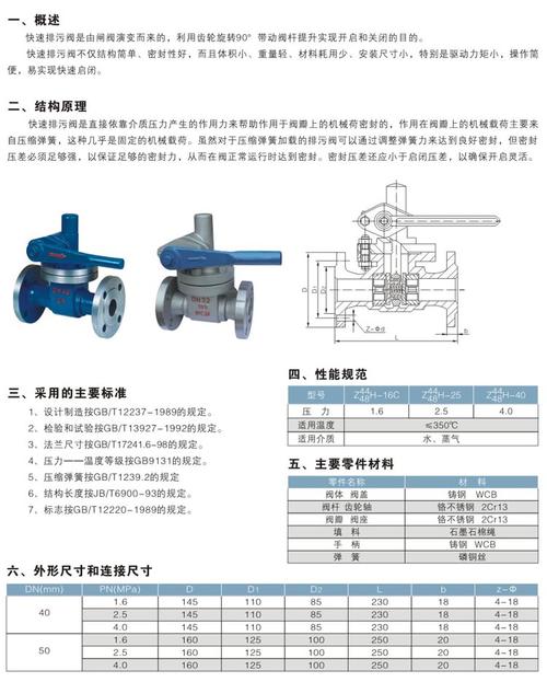 快速排污阀z44hp44hz48hp48h