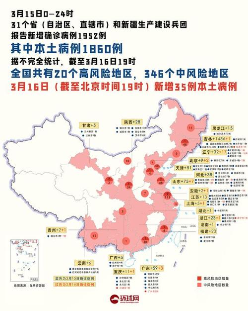 20 346",山东10市报告疫情,存在多个传播链条_2022年2月最新文章