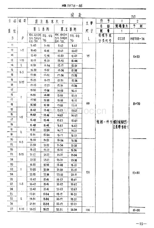 资源分类 标准规范 标准书籍/手册 《hb 3878-19.