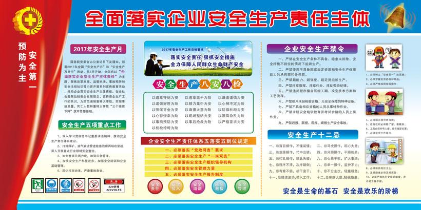 企业安全重点工作psd宣传栏