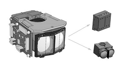 突破技术壁垒,国产激光雷达告别"大块头"