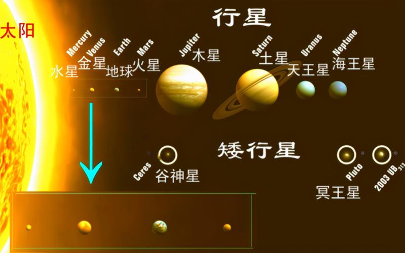 另一个davinci 将降落到金星大气层中来建立"地面真相"