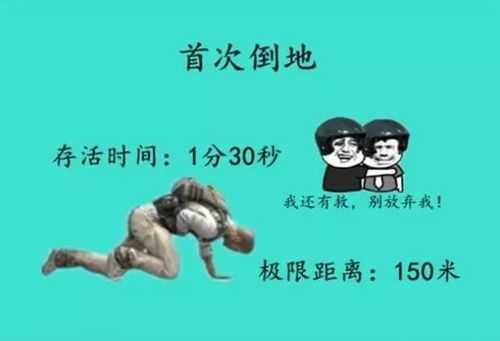 吃鸡每次倒地后可爬行的极限距离是多少大佬来为你揭秘
