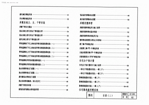 甘12n1供暖工程高清版图集.pdf 222页