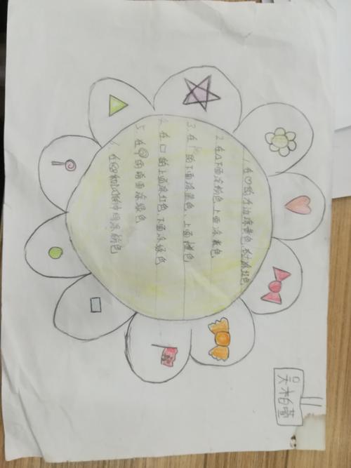 一4班第四单元《认位置》思维导图