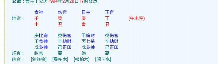 这是伤官配印的格局吗