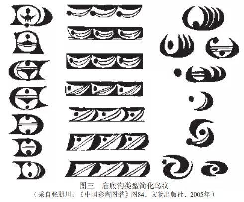 李新伟仰韶文化庙底沟类型彩陶的鱼鸟组合图像