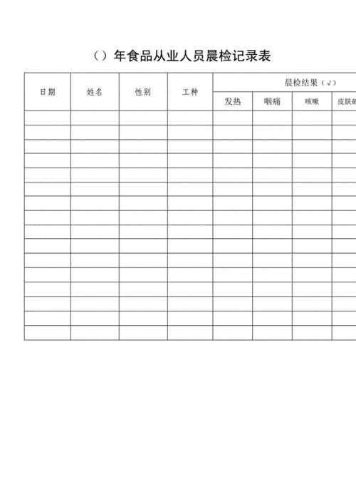 食品从业人员晨检记录表.docx 2页