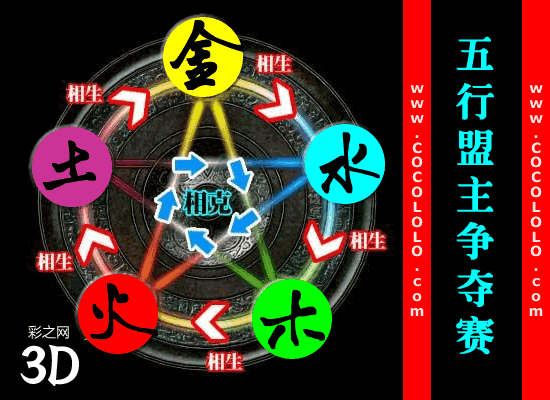 福彩3d第2012091期彩之网3d五行盟主争夺赛(第一百零四场)