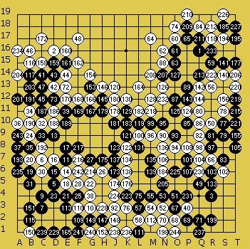 相关报道:马晓春,刘昌赫明日决战富士通杯