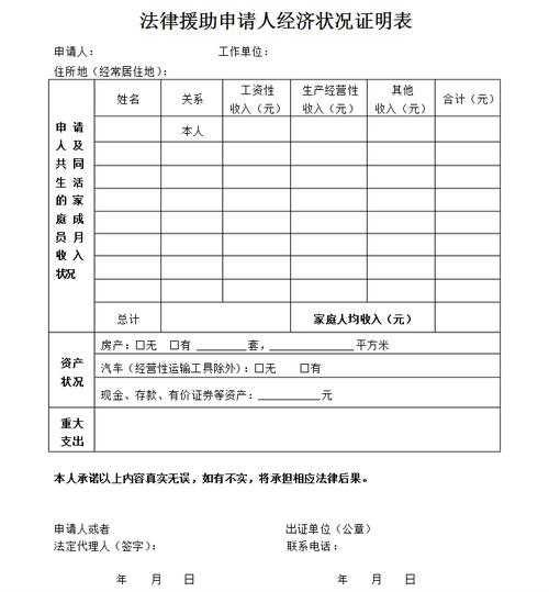 法律援助申请人经济状况证明表怎么填写