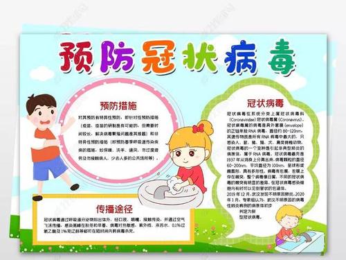 2020小学生防疫手抄报素材大全!建议收藏